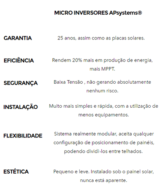 Tabela das principais diferenas entre os tipos de inversores