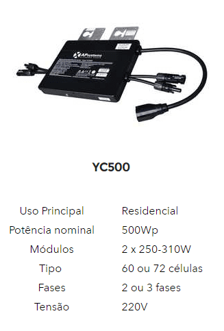 Apsystems YC500